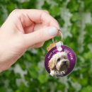 Pesquisar por dogs chaveiros For him