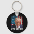 Pesquisar por mug chaveiros Reitor