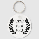 Pesquisar por vícios chaveiros Veni vidi vici