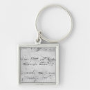 Pesquisar por leonardo vinci chaveiros Escrita