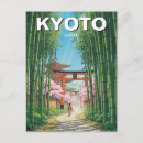 Pesquisar por xintoísmo cartoes postais Templo