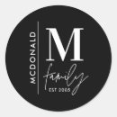 Pesquisar por monocromático adesivos Preto e branco