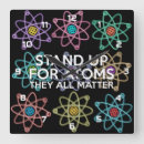 Pesquisar por átomo relogios de parede Cientista