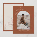 Pesquisar por arquitetura convites Graduação