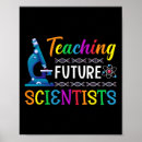 Pesquisar por para cientistas pôsteres Sala de aula