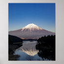 Pesquisar por viagem japão pôsteres Mt fuji