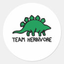 Pesquisar por comida engraçada adesivos Saúde