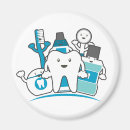 Pesquisar por dentista imas Ortodontia