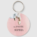 Pesquisar por balé chaveiros Menina