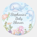 Pesquisar por mares adesivos Oceano