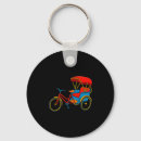 Pesquisar por pedais chaveiros Bicicleta