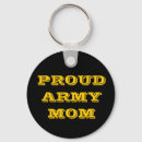 Pesquisar por militares chaveiros For her