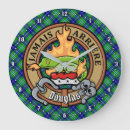 Pesquisar por douglas relogios de parede Qualquer pessoa