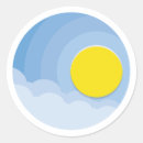 Pesquisar por vetor adesivos Logotipo