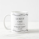 Pesquisar por petite canecas Café