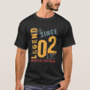 Pesquisar por um aniversário de 20 anos camisetas 2002