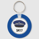 Pesquisar por sargento chaveiros Polícia