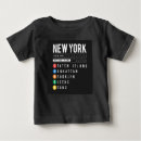 Pesquisar por de new york camisetas Manhattan