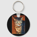 Pesquisar por cumprimento porta chaves Gato