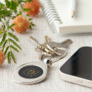 Pesquisar por negócios materiais escrita Promocional