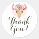 Pesquisar por skull adesivos Obrigado