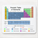 Pesquisar por classe biologia Química