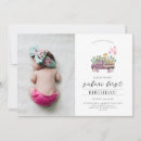 Pesquisar por partido de de criança aniversário convites Partido da selva