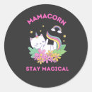Pesquisar por unicórnio kawaii adesivos Cavalo