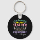 Pesquisar por bailarinas da dança chaveiros Dançarina