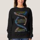 Pesquisar por biologia moletons com capuz Dna