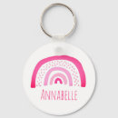 Pesquisar por cores arco íris chaveiros Girl