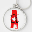 Pesquisar por tipos chaveiros Monograma