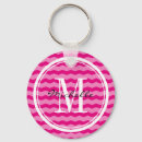 Pesquisar por neon chaveiros Menina