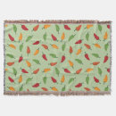 Pesquisar por contexto mantas Gráfico