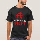Pesquisar por anarquismo camisetas Roubo