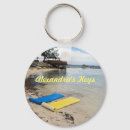 Pesquisar por flutuador chaveiros Praia
