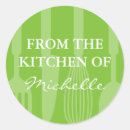 Pesquisar por cozinha adesivos Verde