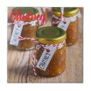 Pesquisar por cebola Chutney