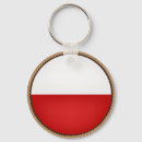 Pesquisar por insígnia chaveiros Selo