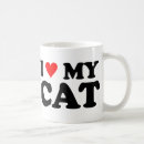 Pesquisar por katz canecas Felines