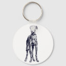 Pesquisar por greyhound chaveiros Whippet