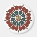 Pesquisar por flores orientais imas Chinês