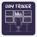 Pesquisar por forex adesivos Estoque