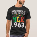 Pesquisar por mlk Direitos civis