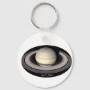 Pesquisar por saturno chaveiros Sistema