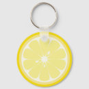 Pesquisar por limão amarelo chaveiros Fruta
