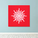 Pesquisar por triplo impressão de canvas Clave tripla