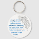 Pesquisar por do anjo da guarda chaveiros Guardião