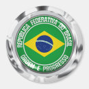 Pesquisar por bandeira brasil imas Orgulho