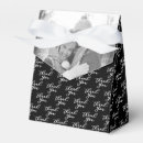 Pesquisar por casais fotos lembrancinhas caixinhas Elegante